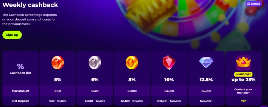 Rooksbet review